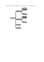 Preview for 9 page of DSPPA MP9006 Operation Instructions Manual