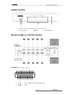 Предварительный просмотр 2 страницы DSPPA MP9813D Owner'S Manual