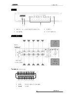 Предварительный просмотр 5 страницы DSPPA MP9813D Owner'S Manual