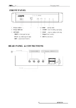 Предварительный просмотр 2 страницы DSPPA MP9815E Owner'S Manual