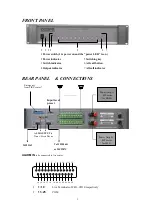 Preview for 3 page of DSPPA MP9913B Owner'S Manual