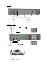 Preview for 7 page of DSPPA MP9913B Owner'S Manual