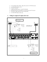 Preview for 4 page of DSPPA PC1010H User Manual