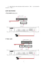 Preview for 3 page of DSPPA PC1010P Owner'S Manual