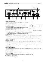 Preview for 6 page of DSPPA PC1011PII User Manual