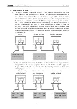 Preview for 9 page of DSPPA PC1011PII User Manual