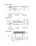 Предварительный просмотр 2 страницы DSPPA PC1012M Owner'S Manual