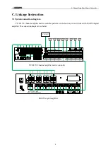 Предварительный просмотр 8 страницы DSPPA PC1021X User Manual