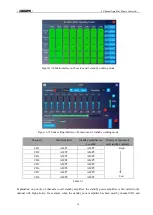 Предварительный просмотр 18 страницы DSPPA PC1021X User Manual