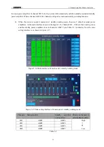 Предварительный просмотр 19 страницы DSPPA PC1021X User Manual