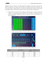 Предварительный просмотр 20 страницы DSPPA PC1021X User Manual