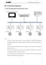 Предварительный просмотр 7 страницы DSPPA PoE6311 User Manual