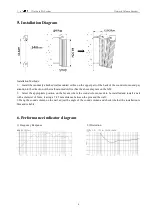 Предварительный просмотр 7 страницы DSPPA POE6368 User Manual