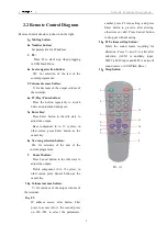 Предварительный просмотр 6 страницы DSPPA PoE6463 User Manual