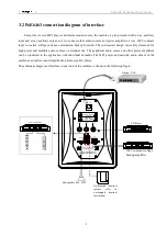 Предварительный просмотр 8 страницы DSPPA PoE6463 User Manual