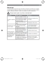 Preview for 35 page of DSPro 02648 Operating Instructions Manual