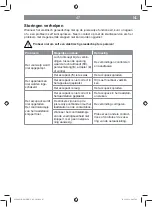 Preview for 47 page of DSPro 02648 Operating Instructions Manual