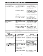 Preview for 19 page of DSR DSR100 Owner'S Manual