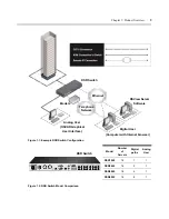 Preview for 11 page of DSR DSR1020 Installer/User Manual