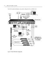 Preview for 14 page of DSR DSR1020 Installer/User Manual