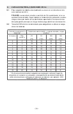 Preview for 29 page of DSR PSC-12500A Owner'S Manual