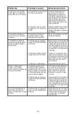 Preview for 42 page of DSR PSC-12500A Owner'S Manual