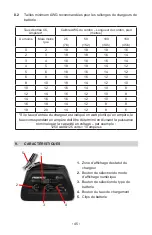 Preview for 50 page of DSR PSC-12500A Owner'S Manual