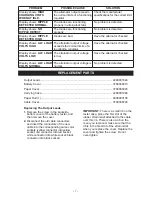 Preview for 7 page of DSR PST-900X Owner'S Manual