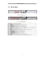 Preview for 18 page of DSS DVR-SDI Series User Manual