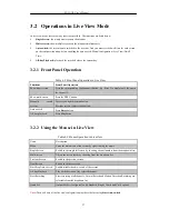 Preview for 27 page of DSS DVR-SDI Series User Manual