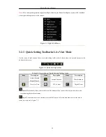 Preview for 28 page of DSS DVR-SDI Series User Manual