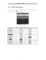 Preview for 42 page of DSS DVR-SDI Series User Manual