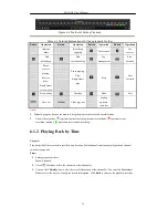 Preview for 72 page of DSS DVR-SDI Series User Manual