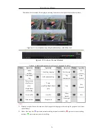 Preview for 76 page of DSS DVR-SDI Series User Manual
