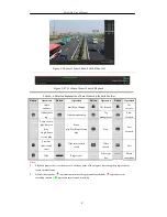 Preview for 87 page of DSS DVR-SDI Series User Manual