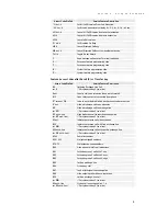 Preview for 9 page of DSS Eurocom 612 Installation & Programming Manual