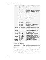 Preview for 28 page of DSS Eurocom 612 Installation & Programming Manual