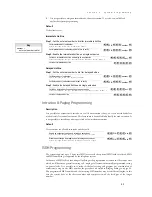 Preview for 47 page of DSS Eurocom 612 Installation & Programming Manual