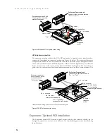 Preview for 60 page of DSS Eurocom 612 Installation & Programming Manual