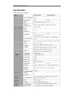 Preview for 8 page of DSS HDDVR0404-SDI Quick Operation Manual