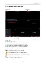 Preview for 20 page of DSS NVR-9832P32 User Manual