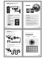 Preview for 3 page of DSS Weatherproof Day & Night Color Camera Owner'S Manual