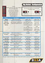 Preview for 5 page of DSSA Combo 64 Manual