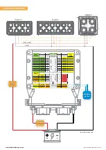 Preview for 9 page of DSSA POWERMATE 8 Manual