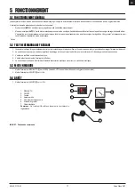 Preview for 77 page of DST AQ-30B User Manual