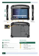 Предварительный просмотр 2 страницы DT Research DT300Q01 Basic Operation Manual