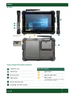 Preview for 2 page of DT Research DT301A Basic Operation Manual