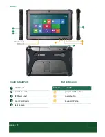 Preview for 2 page of DT Research DT311 Basic Operation Manual