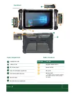 Preview for 2 page of DT Research DT311T Basic Operation Manual