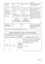 Предварительный просмотр 17 страницы DT Research DT313 series User Manual